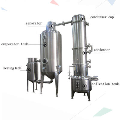 qualidade evaporador giratório 7 M2 do laboratório 1500kg/H - evaporador giratório industrial de 35 M2 fábrica